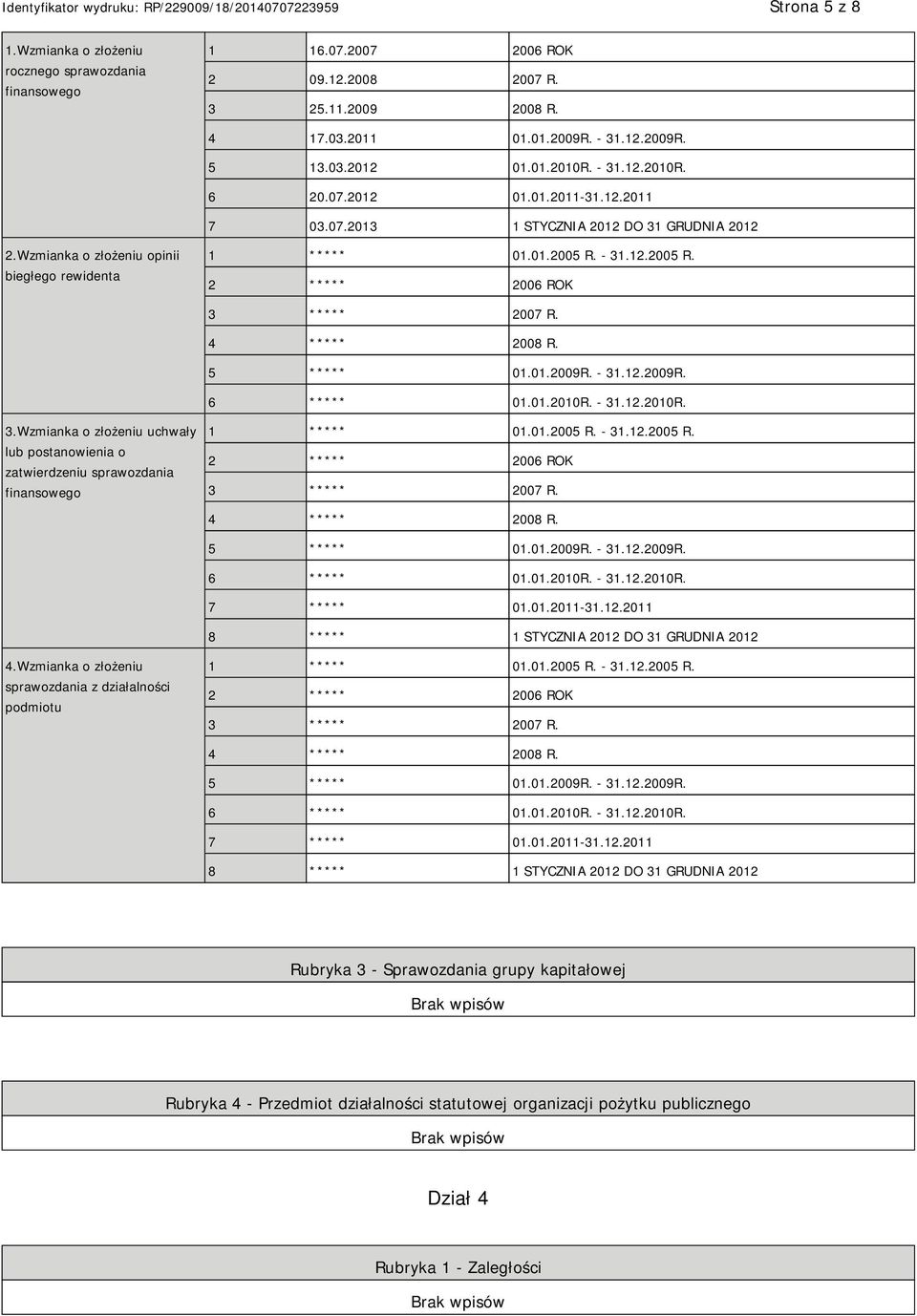 4 ***** 2008 R. 5 ***** 01.01.2009R. - 31.12.2009R. 6 ***** 01.01.2010R. - 31.12.2010R. 3.Wzmianka o złożeniu uchwały lub postanowienia o zatwierdzeniu sprawozdania finansowego 1 ***** 01.01.2005 R.