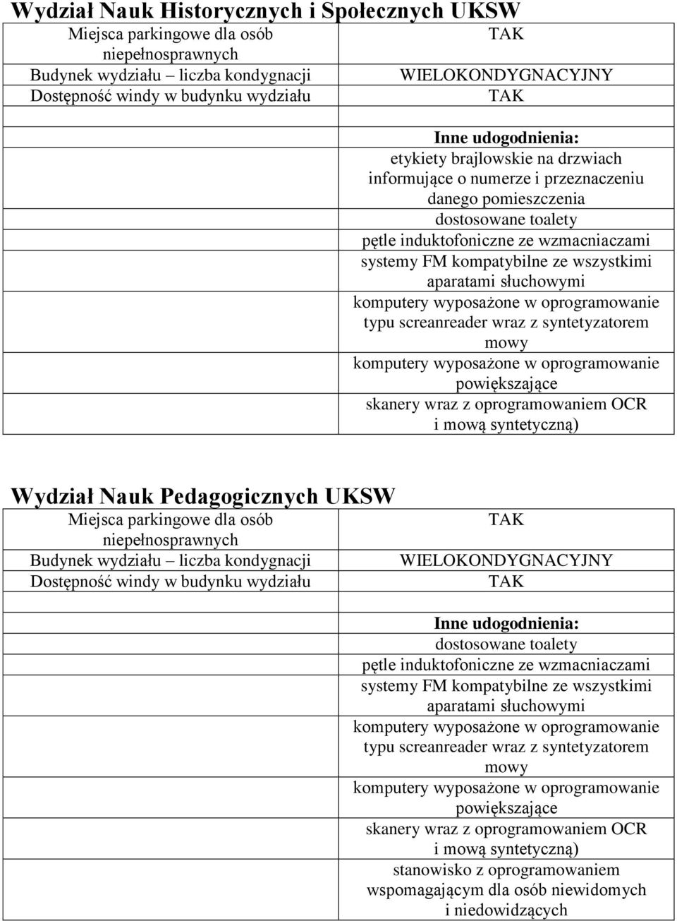 Pedagogicznych UKSW stanowisko z