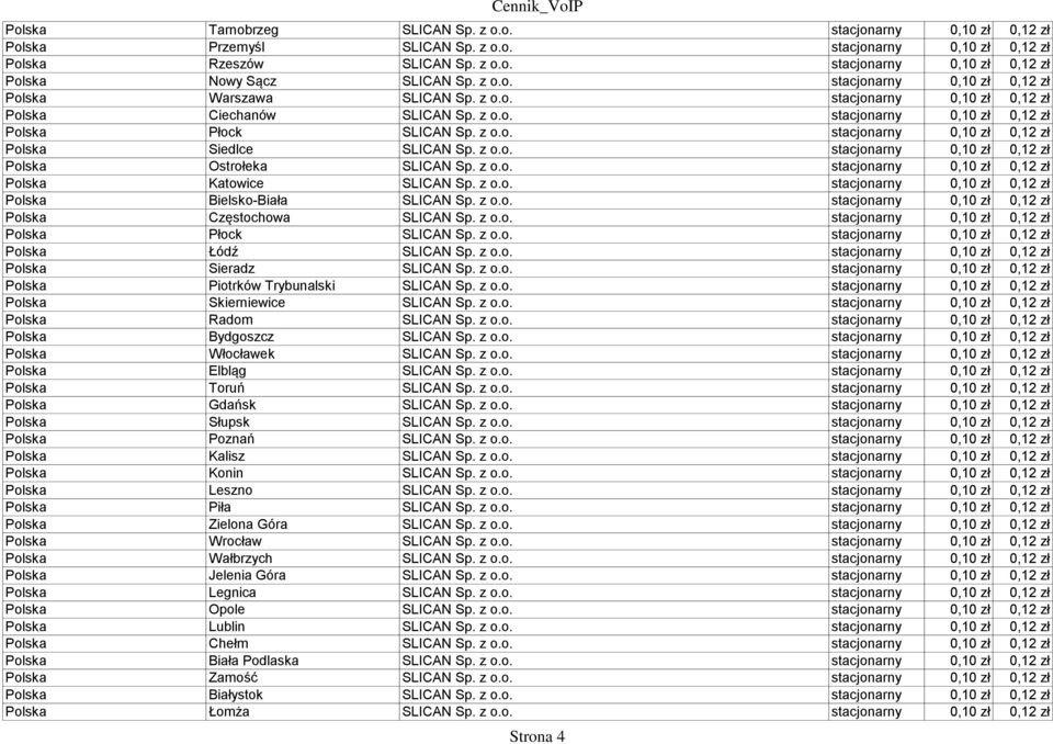 z o.o. stacjonarny 0,10 zł 0,12 zł Polska Ostrołeka SLICAN Sp. z o.o. stacjonarny 0,10 zł 0,12 zł Polska Katowice SLICAN Sp. z o.o. stacjonarny 0,10 zł 0,12 zł Polska Bielsko-Biała SLICAN Sp. z o.o. stacjonarny 0,10 zł 0,12 zł Polska Częstochowa SLICAN Sp.