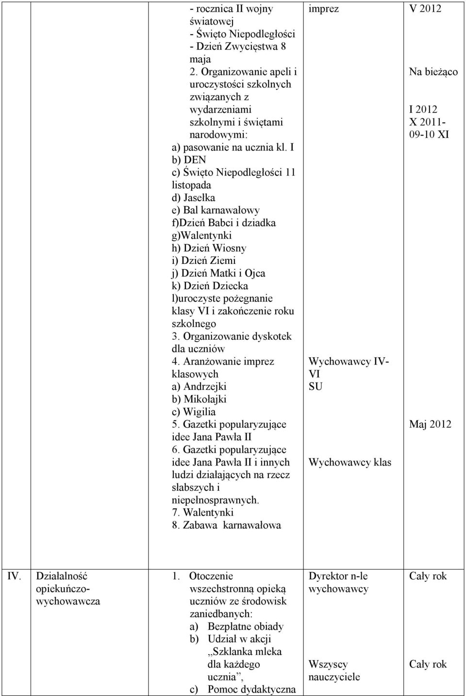 I b) DEN c) Święto Niepodległości 11 listopada d) Jasełka e) Bal karnawałowy f)dzień Babci i dziadka g)walentynki h) Dzień Wiosny i) Dzień Ziemi j) Dzień Matki i Ojca k) Dzień Dziecka l)uroczyste
