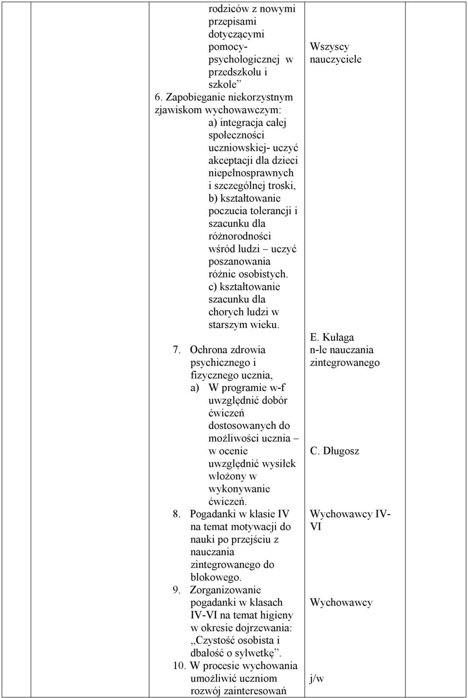 tolerancji i szacunku dla różnorodności wśród ludzi uczyć poszanowania różnic osobistych. c) kształtowanie szacunku dla chorych ludzi w starszym wieku. 7.