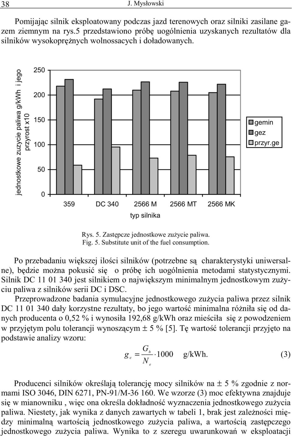 jednostkowe zuzycie paliwa g/kwh i jego przyrost x10 250 200 150 100 50 0 359 DC 340 2566 M 2566 MT 2566 MK typ silnika gemin gez przyr.ge Rys. 5. Zastępcze jednostkowe zużycie paliwa. Fig. 5. Substitute unit of the fuel consumption.