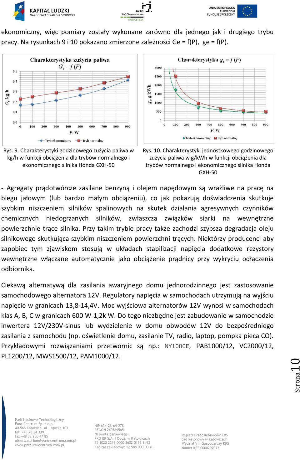 10. Charakterystyki jednostkowego godzinowego zużycia paliwa w g/kwh w funkcji obciążenia dla trybów normalnego i ekonomicznego silnika Honda GXH-50 - Agregaty prądotwórcze zasilane benzyną i olejem