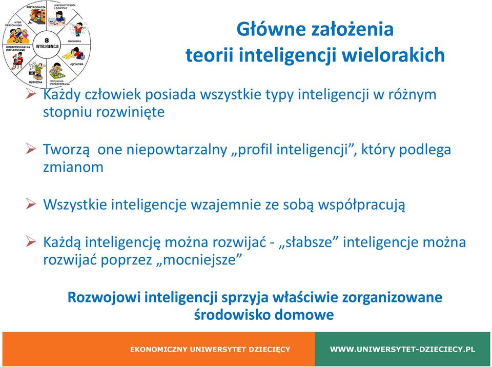 Wszystkie inteligencje wzajemnie ze sobą współpracują Każdą inteligencję można rozwijać - słabsze