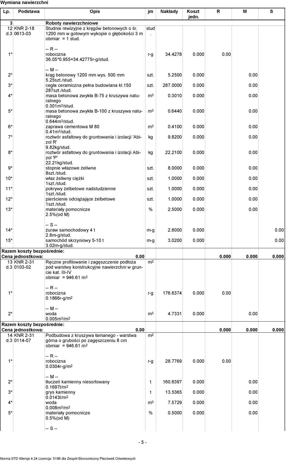 301 /stud. 5* masa betonowa zwykła B-100 z kruszywa naturalnego 0.644 /stud. 6* zaprawa cementowa M 80 0.41 /stud. 7* roztwór asfaltowy do gruntowania i izolacji 'Abizol R' 9.82kg/stud.