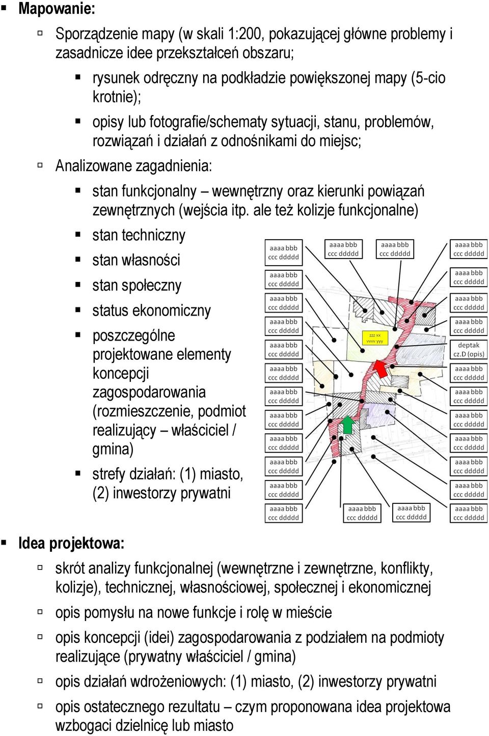 ale też kolizje funkcjonalne) stan techniczny stan własności stan społeczny status ekonomiczny poszczególne projektowane elementy koncepcji zagospodarowania (rozmieszczenie, podmiot realizujący