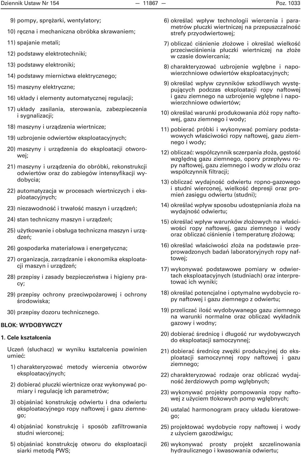 15) maszyny elektryczne; 16) układy i elementy automatycznej regulacji; 17) układy zasilania, sterowania, zabezpieczenia i sygnalizacji; 18) maszyny i urządzenia wiertnicze; 19) uzbrojenie odwiertów