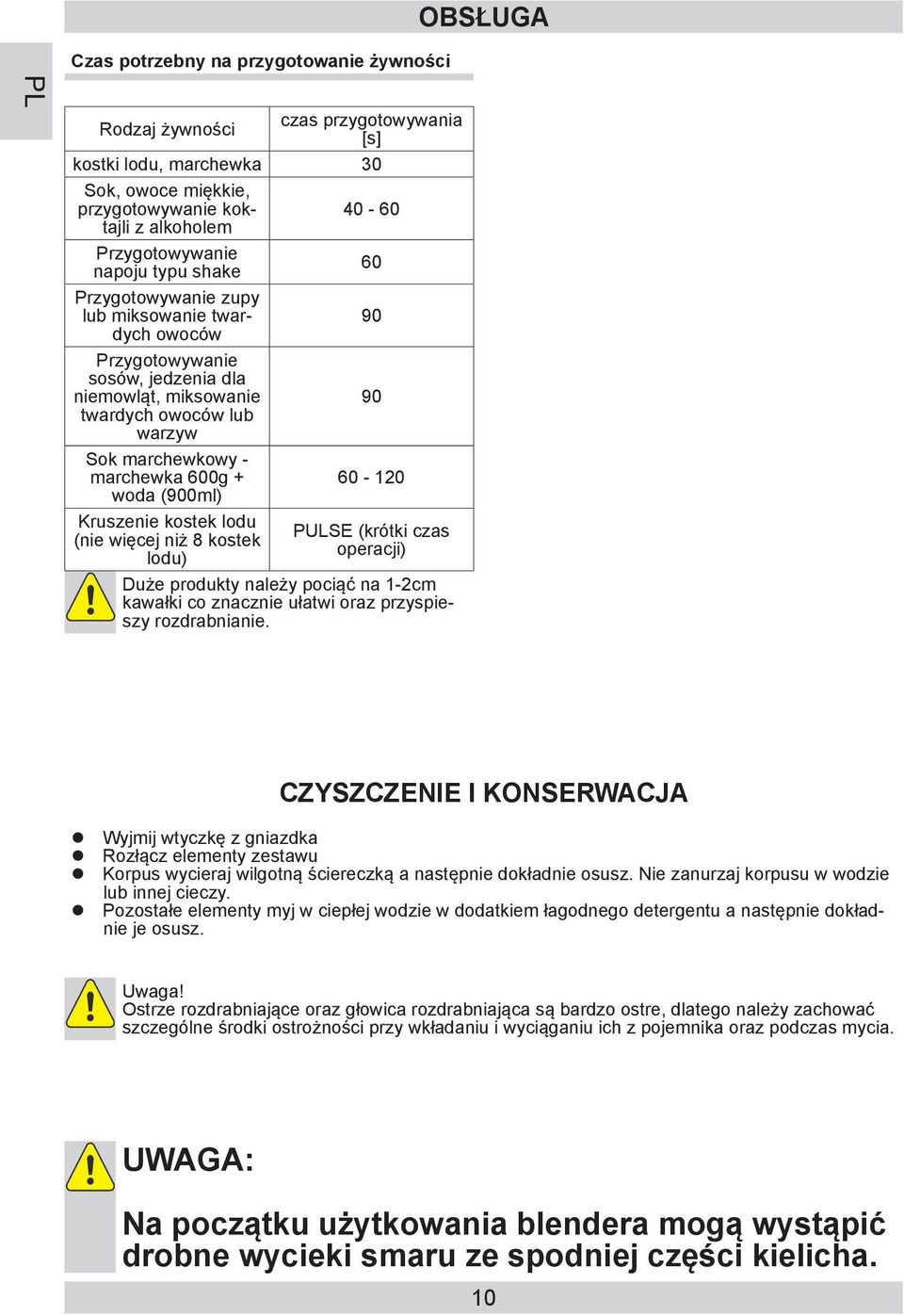 60-120 woda (900ml) Kruszenie kostek lodu (nie więcej niż 8 kostek lodu) PULSE (krótki czas operacji) Duże produkty należy pociąć na 1-2cm kawałki co znacznie ułatwi oraz przyspieszy rozdrabnianie.