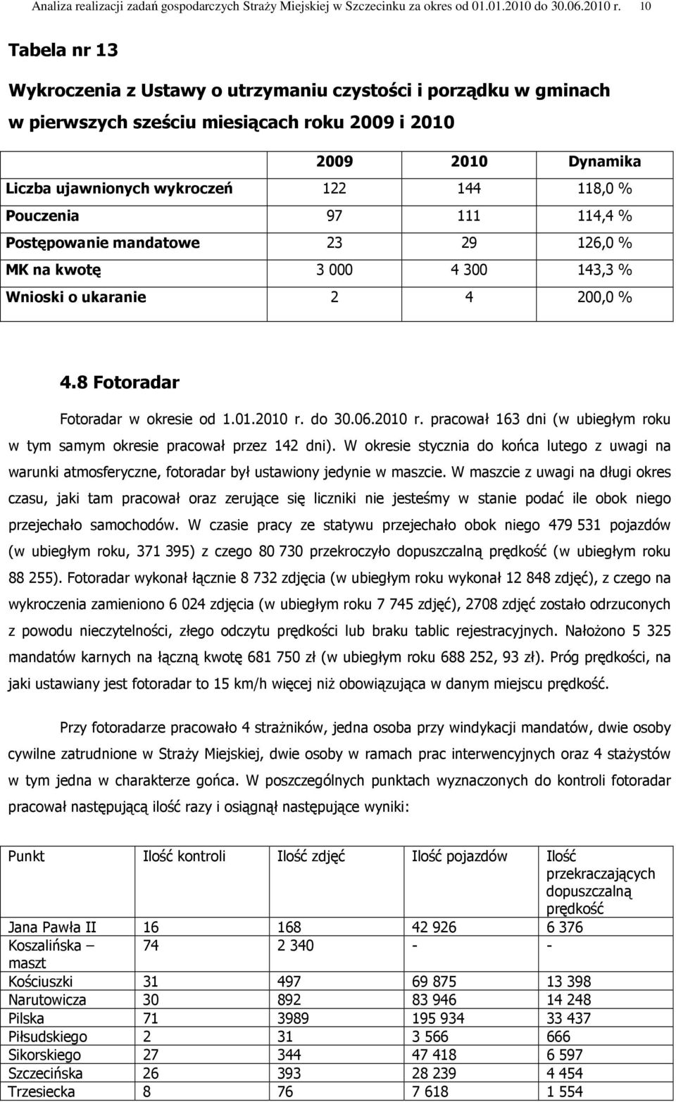 Pouczenia 97 111 114,4 % Postępowanie mandatowe 23 29 126,0 % MK na kwotę 3 000 4 300 143,3 % Wnioski o ukaranie 2 4 200,0 % 4.8 Fotoradar Fotoradar w okresie od 1.01.2010 r.