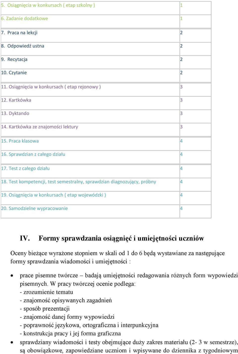 Test kompetencji, test semestralny, sprawdzian diagnozujący, próbny 4 19. Osiągnięcia w konkursach ( etap wojewódzki ) 4 20. Samodzielne wypracowanie 4 IV.