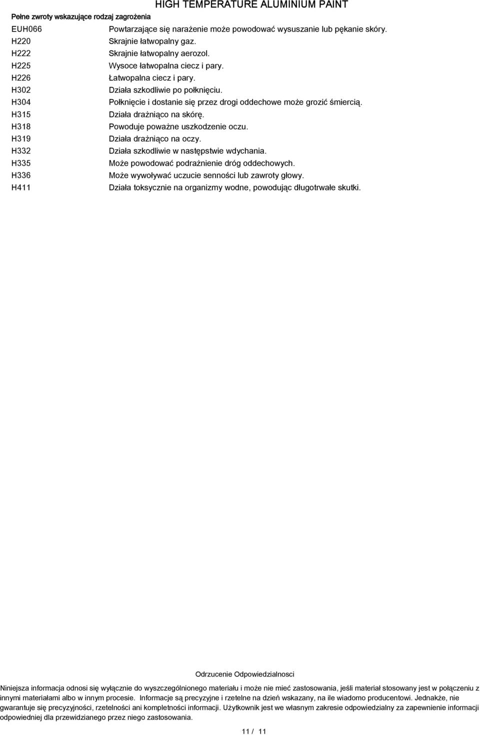 H315 Działa drażniąco na skórę. H318 Powoduje poważne uszkodzenie oczu. H319 Działa drażniąco na oczy. H332 Działa szkodliwie w następstwie wdychania.