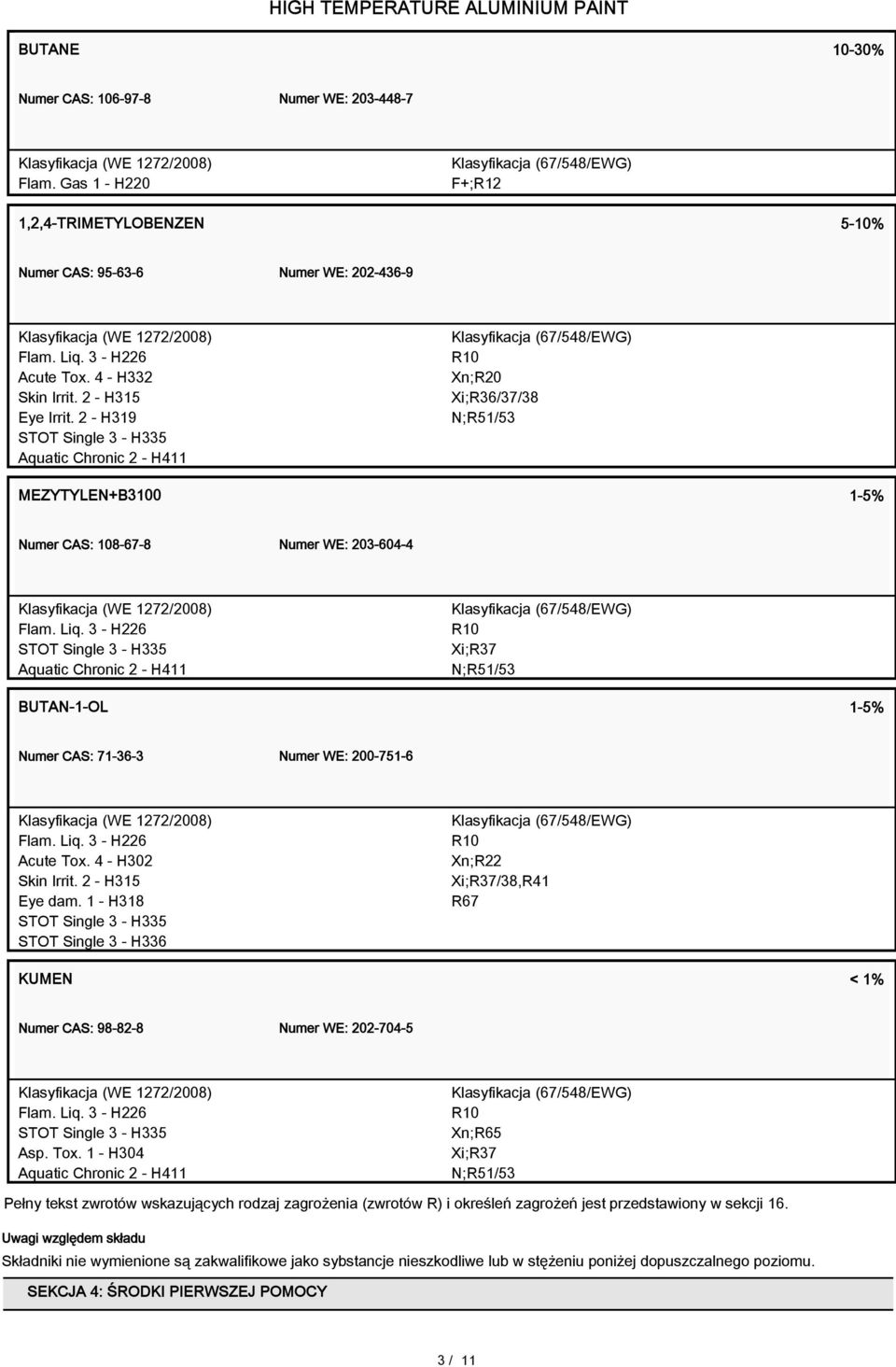 3 - H226 STOT Single 3 - H335 Aquatic Chronic 2 - H411 R10 Xi;R37 N;R51/53 BUTAN-1-OL 1-5% Numer CAS: 71-36-3 Numer WE: 200-751-6 Flam. Liq. 3 - H226 Acute Tox. 4 - H302 Skin Irrit. 2 - H315 Eye dam.