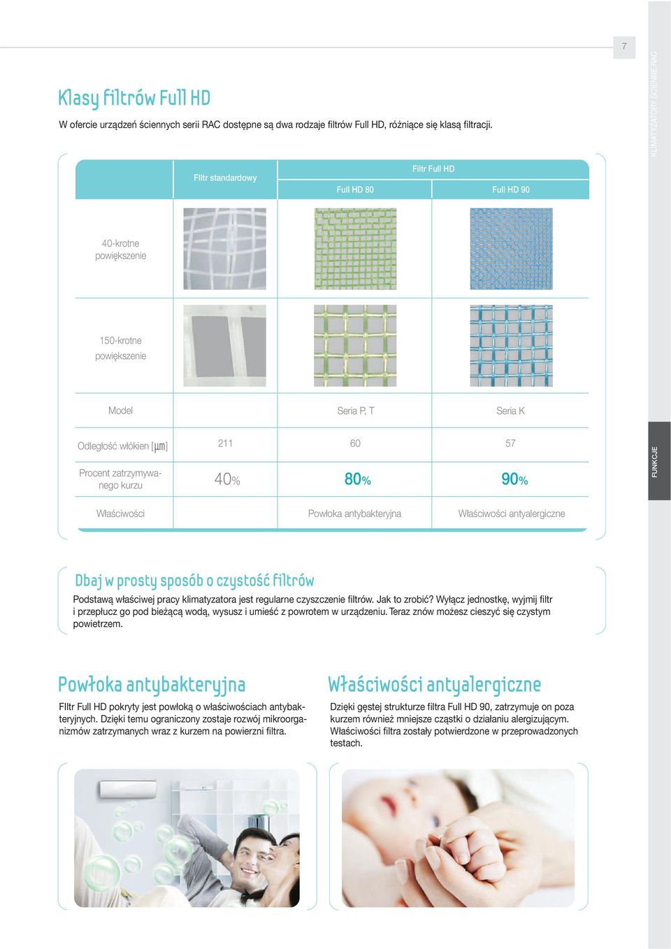 FUNKCJE KLIMATYZATORY ŚCIENNE RAC Właściwości Powłoka antybakteryjna Właściwości antyalergiczne Dbaj w prosty sposób o czystość filtrów Podstawą właściwej pracy klimatyzatora jest regularne