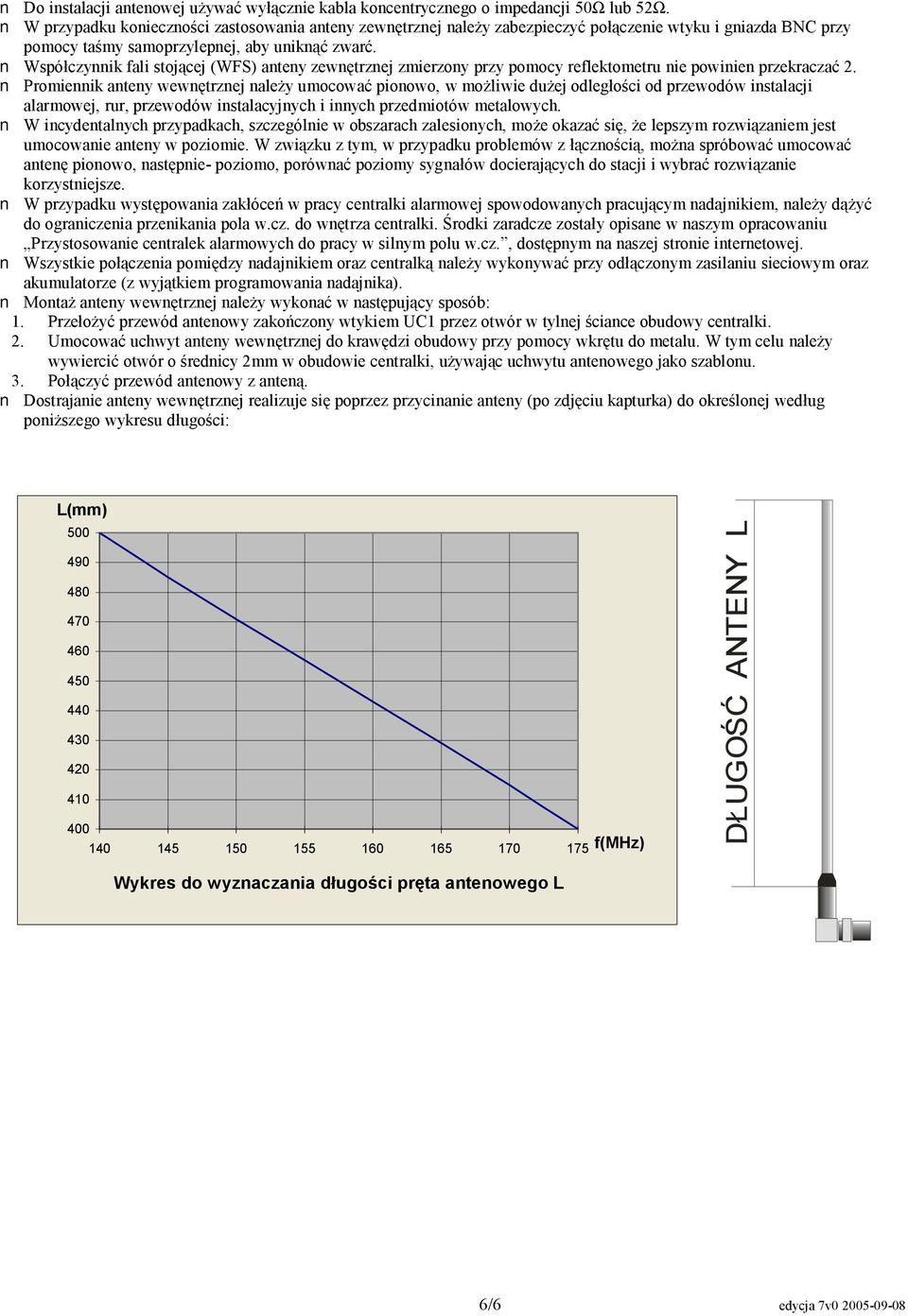 Współczynnik fali stojącej (WFS) anteny zewnętrznej zmierzony przy pomocy reflektometru nie powinien przekraczać 2.
