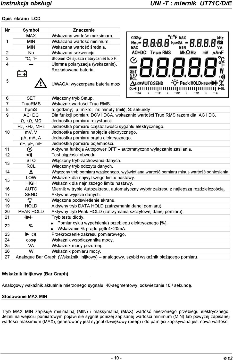 7 TrueRMS Wskaźnik wartości True RMS. 8 hμms h: godziny; μ: mikro; m: minuty (mili); S: sekundy 9 AC+DC Dla funkcji pomiaru DCV i DCA, wskazanie wartości True RMS razem dla AC i DC.