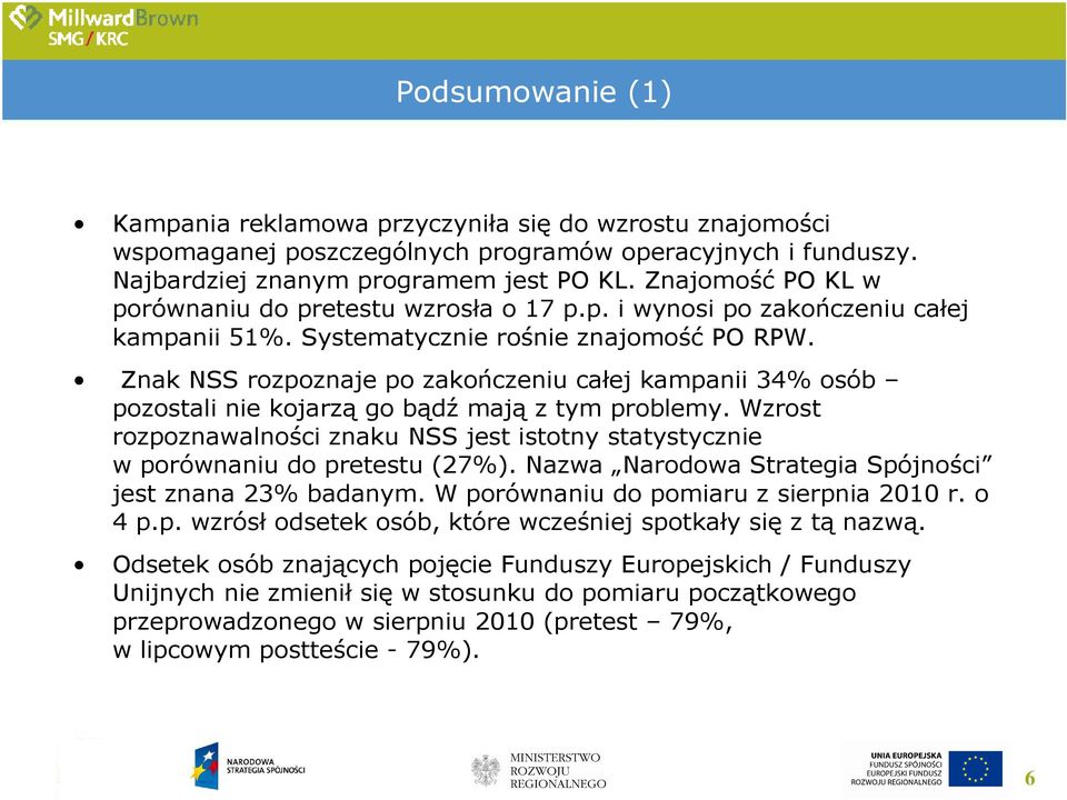 Znak NSS rozpoznaje po zakończeniu całej kampanii 3 osób pozostali nie kojarzą go bądź mają z tym problemy. Wzrost rozpoznawalności znaku NSS jest istotny statystycznie w porównaniu do pretestu (2).