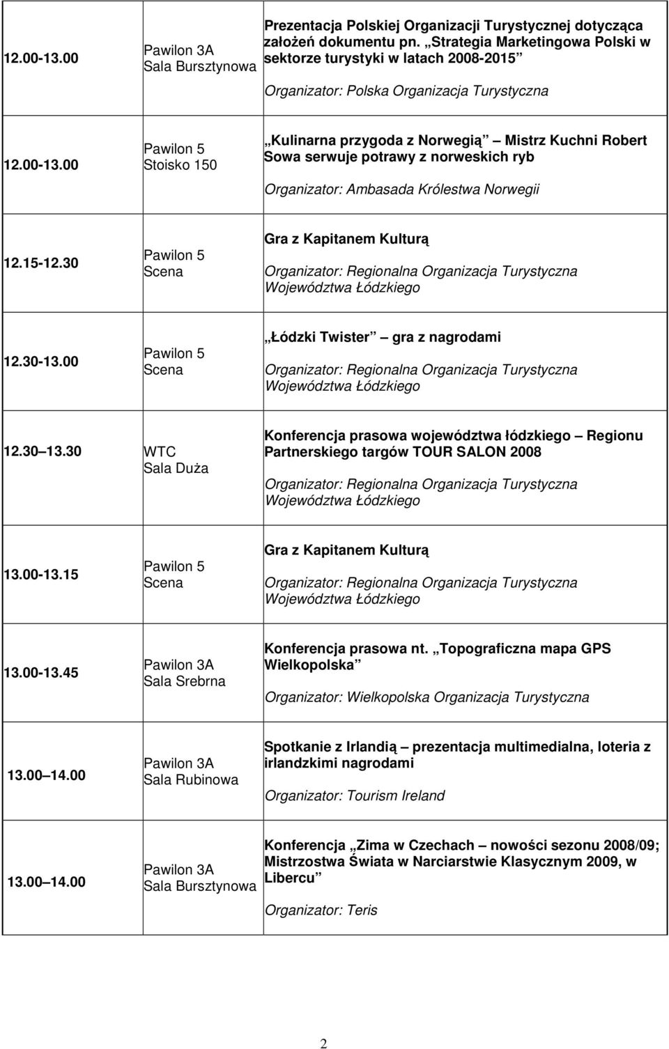 00 Stoisko 150 Kulinarna przygoda z Norwegią Mistrz Kuchni Robert Sowa serwuje potrawy z norweskich ryb Organizator: Ambasada Królestwa Norwegii 12.15-12.30 Gra z Kapitanem Kulturą 12.30-13.