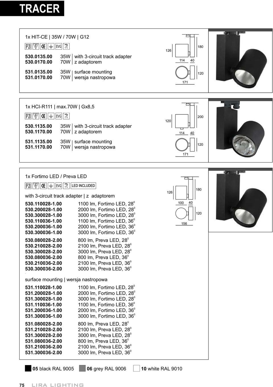 11 lm, Fortimo LED, 28 53.228-1. 2 lm, Fortimo LED, 28 53.328-1. 3 lm, Fortimo LED, 28 53.1136-1. 11 lm, Fortimo LED, 36 53.236-1. 2 lm, Fortimo LED, 36 53.336-1. 3 lm, Fortimo LED, 36 53.828-2.