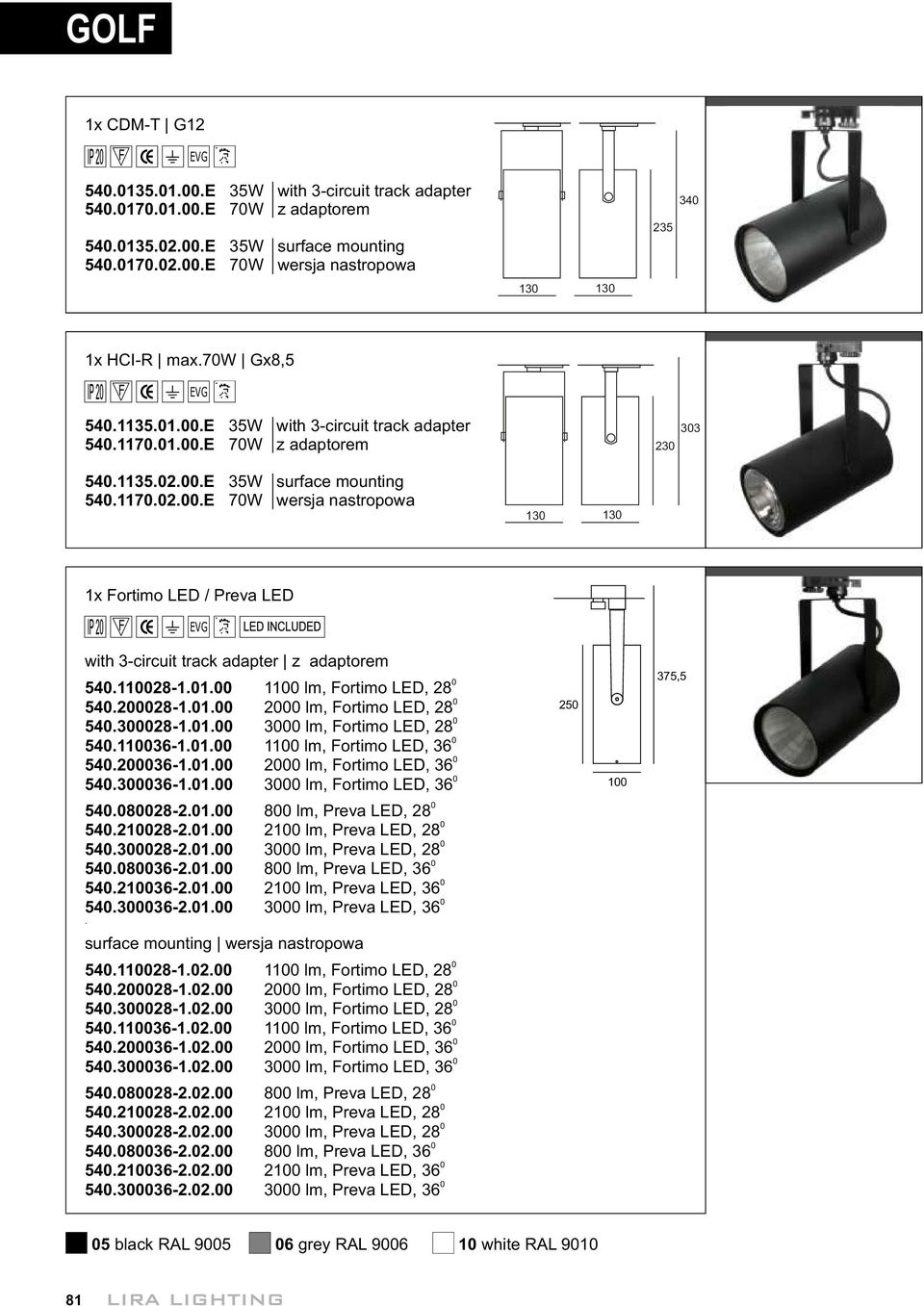 328-1.1. 3 lm, Fortimo LED, 28 54.1136-1.1. 11 lm, Fortimo LED, 36 54.236-1.1. 2 lm, Fortimo LED, 36 54.336-1.1. 3 lm, Fortimo LED, 36 54.828-2.1. 8 lm, Preva LED, 28 54.2128-2.1. 21 lm, Preva LED, 28 54.