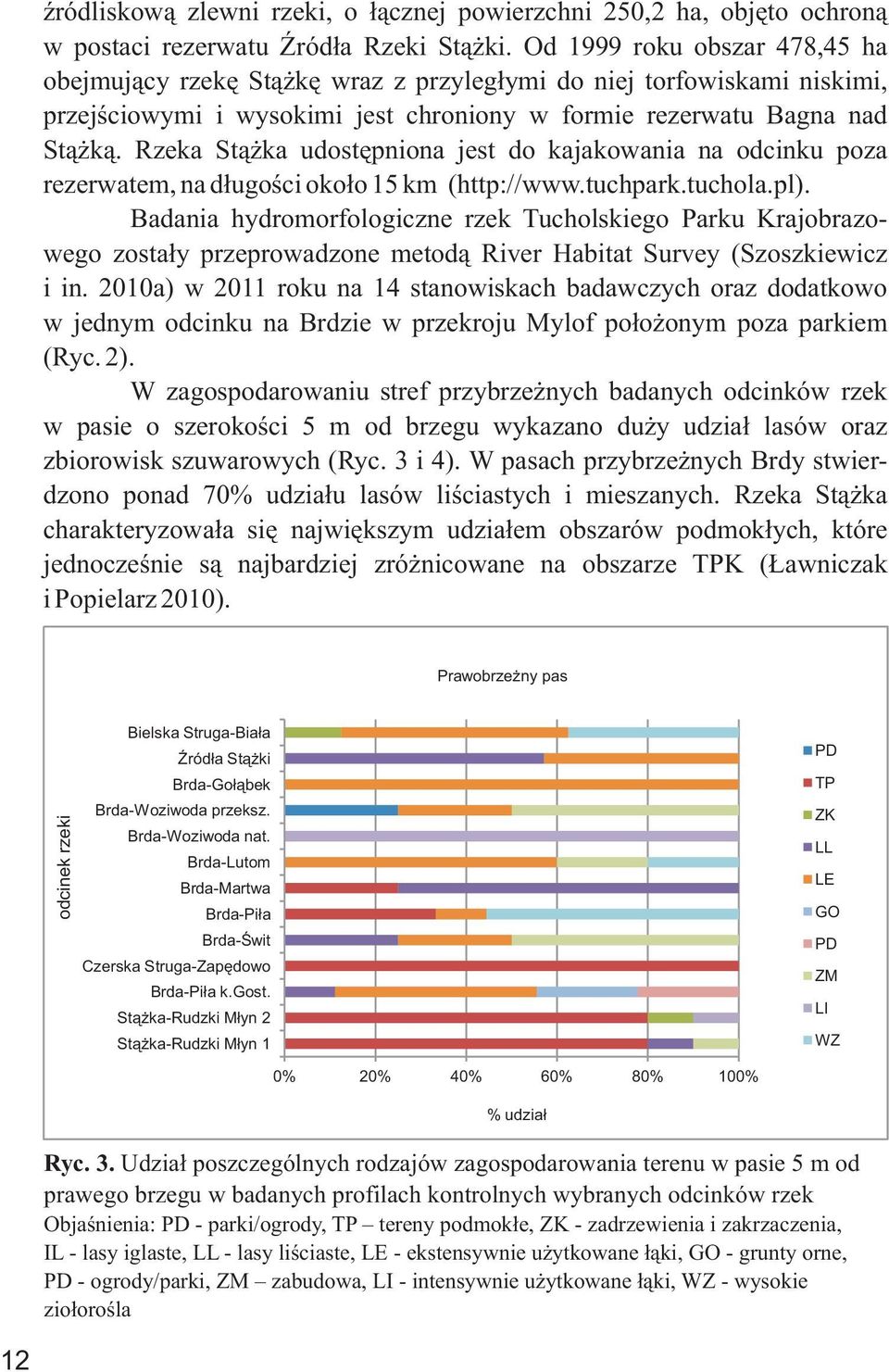 Rzeka Stążka udostępniona jest do kajakowania na odcinku poza rezerwatem, na długości około 15 km (http://www.tuchpark.tuchola.pl).