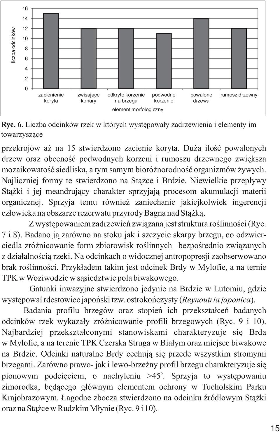 Najliczniej formy te stwierdzono na Stążce i Brdzie. Niewielkie przepływy Stążki i jej meandrujący charakter sprzyjają procesom akumulacji materii organicznej.