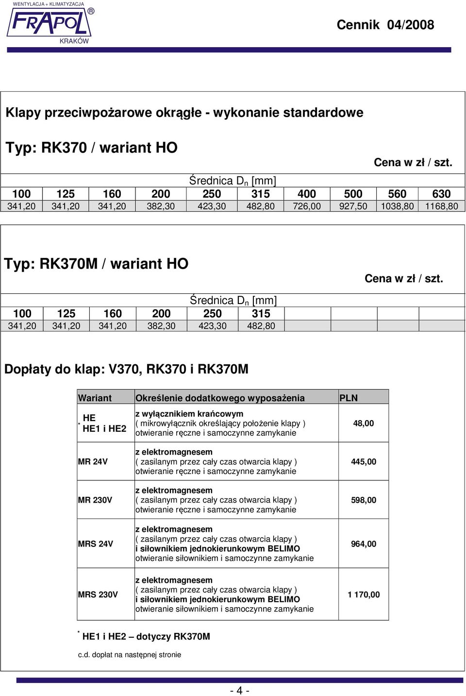 klap: V370, RK370 i RK370M Wariant Określenie dodatkowego wyposażenia PLN HE * HE1 i HE2 z wyłącznikiem krańcowym ( mikrowyłącznik określający