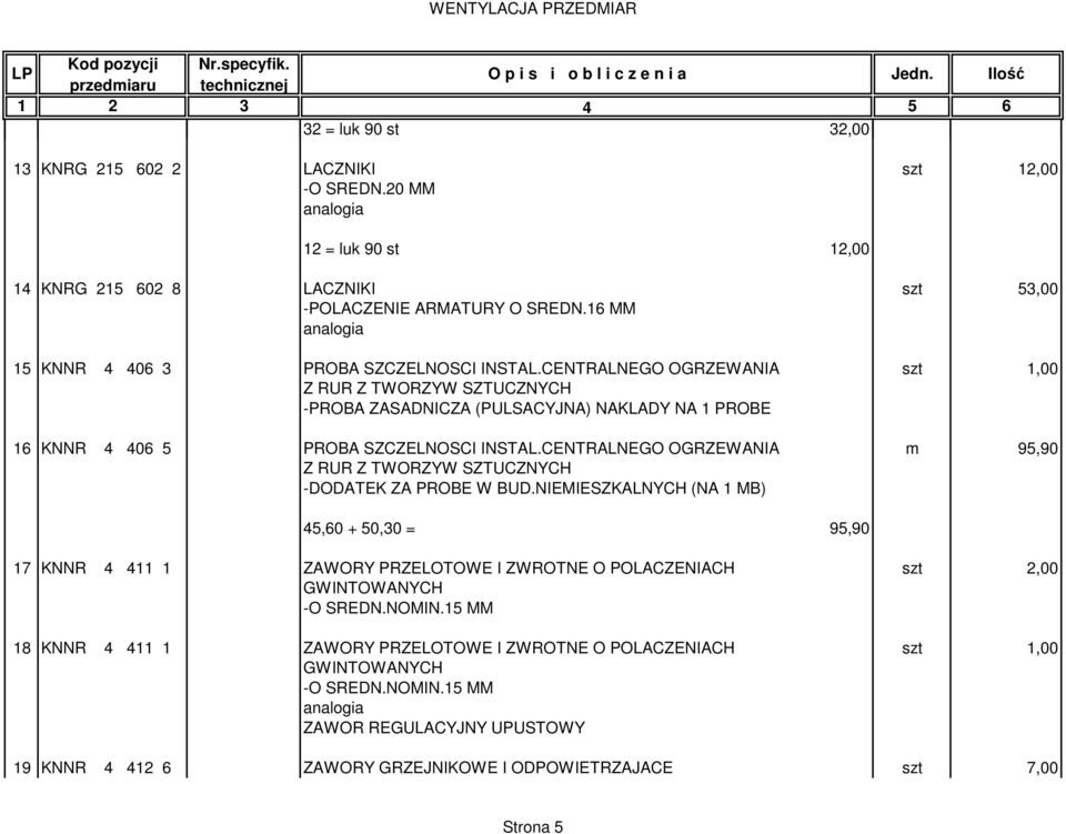 CENTRALNEGO OGRZEWANIA szt 1,00 Z RUR Z TWORZYW SZTUCZNYCH -PROBA ZASADNICZA (PULSACYJNA) NAKLADY NA 1 PROBE 16 KNNR 4 406 5 PROBA SZCZELNOSCI INSTAL.