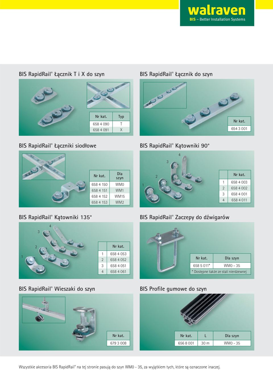 dźwigarów 3 4 2 1 1 658 4 053 2 658 4 052 3 658 4 051 4 658 4 061 Dla szyn 658 5 011* WM0-35 * Dostępne także ze stali nierdzewnej BIS RapidRail Wieszaki do szyn BIS