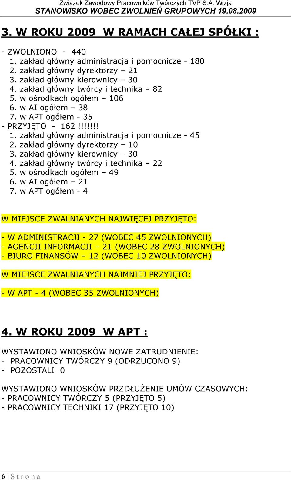 zakład główny dyrektorzy 10 3. zakład główny kierownicy 30 4. zakład główny twórcy i technika 22 5. w ośrodkach ogółem 49 6. w AI ogółem 21 7.