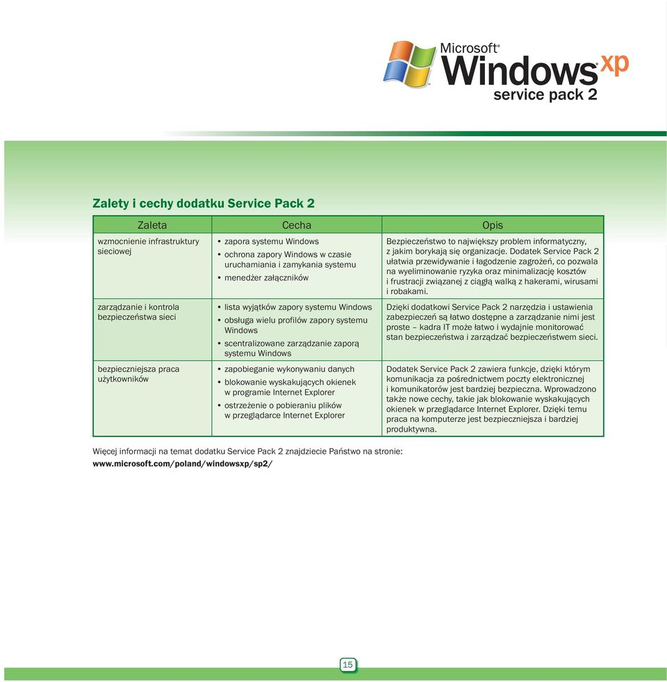 zaporą systemu Windows zapobieganie wykonywaniu danych blokowanie wyskakujących okienek w programie Internet Explorer ostrzeżenie o pobieraniu plików w przeglądarce Internet Explorer Bezpieczeństwo