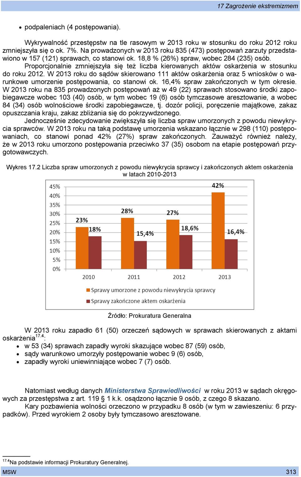 Proporcjonalnie zmniejszyła się też liczba kierowanych aktów oskarżenia w stosunku do roku 2012.