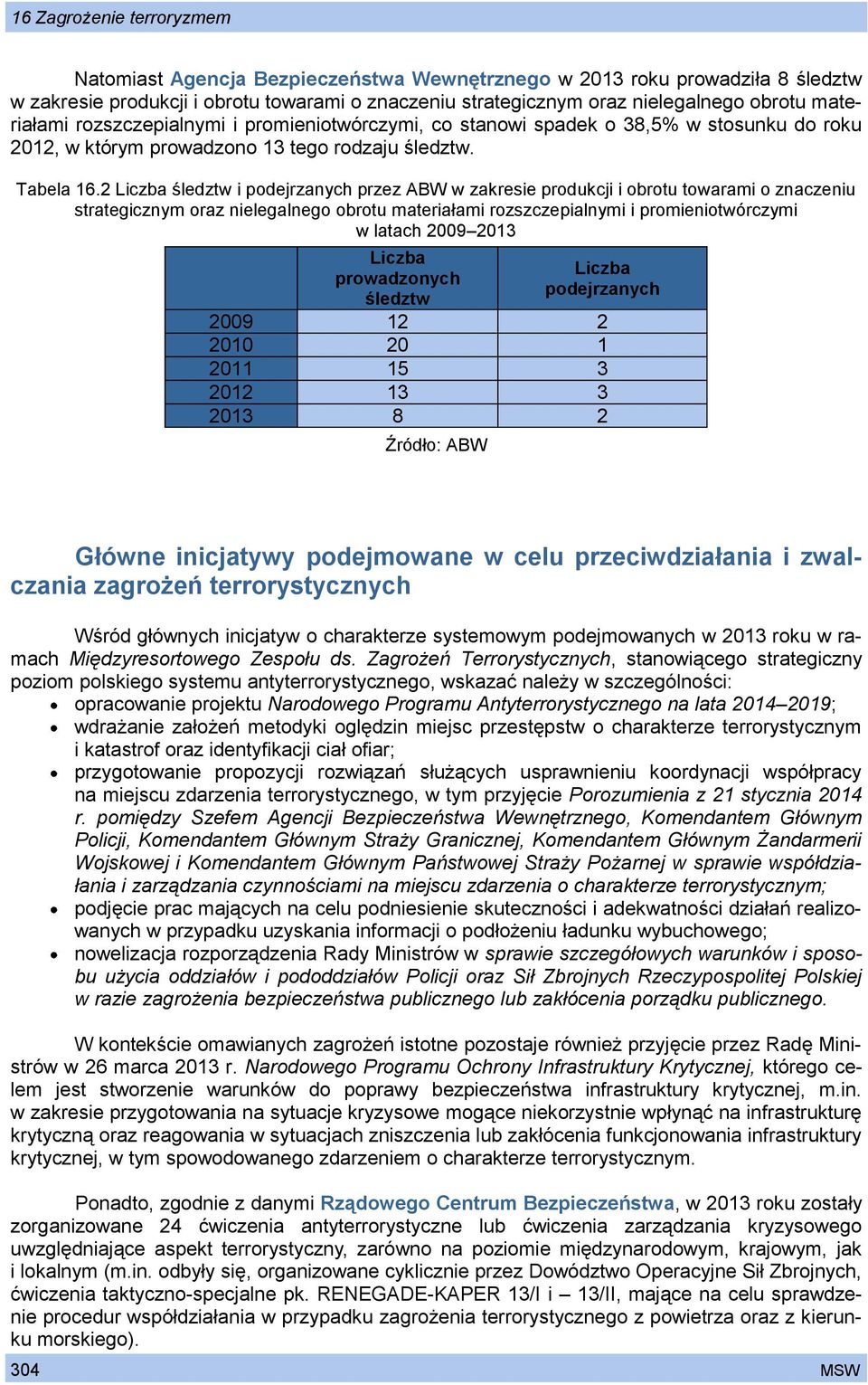 2 Liczba śledztw i podejrzanych przez ABW w zakresie produkcji i obrotu towarami o znaczeniu strategicznym oraz nielegalnego obrotu materiałami rozszczepialnymi i promieniotwórczymi w latach 2009