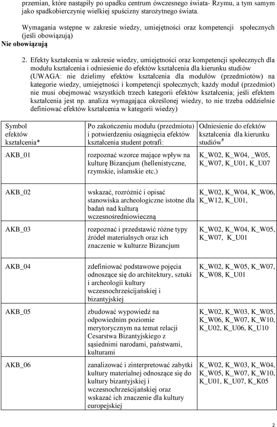 Efekty kształcenia w zakresie wiedzy, umiejętności oraz kompetencji społecznych dla modułu kształcenia i odniesienie do efektów kształcenia dla kierunku studiów (UWAGA: nie dzielimy efektów