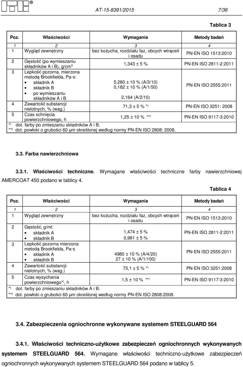 PN-EN ISO 2811-2:2011 3 Lepkość pozorna, mierzona metodą Brookfielda, Pa s: składnik A składnik B po wymieszaniu składników A i B 5,280 ± 10 % (A/3/10) 0,182 ± 10 % (A/1/50) 2,164 (A/2/10) 4