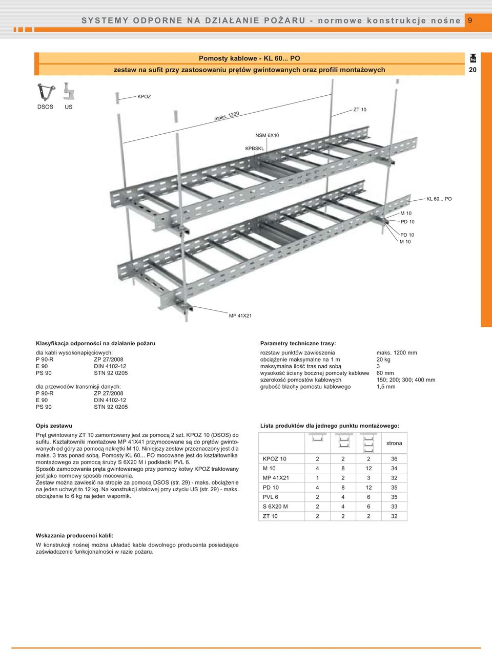 .. PO M 10 PD 10 PD 10 M 10 MP 41X21 Klasyfikacja odporności na działanie pożaru dla kabli wysokonapięciowych: P 90-R ZP 27/2008 E 90 DIN 4102-12 PS 90 STN 92 0205 dla przewodów transmisji danych: P