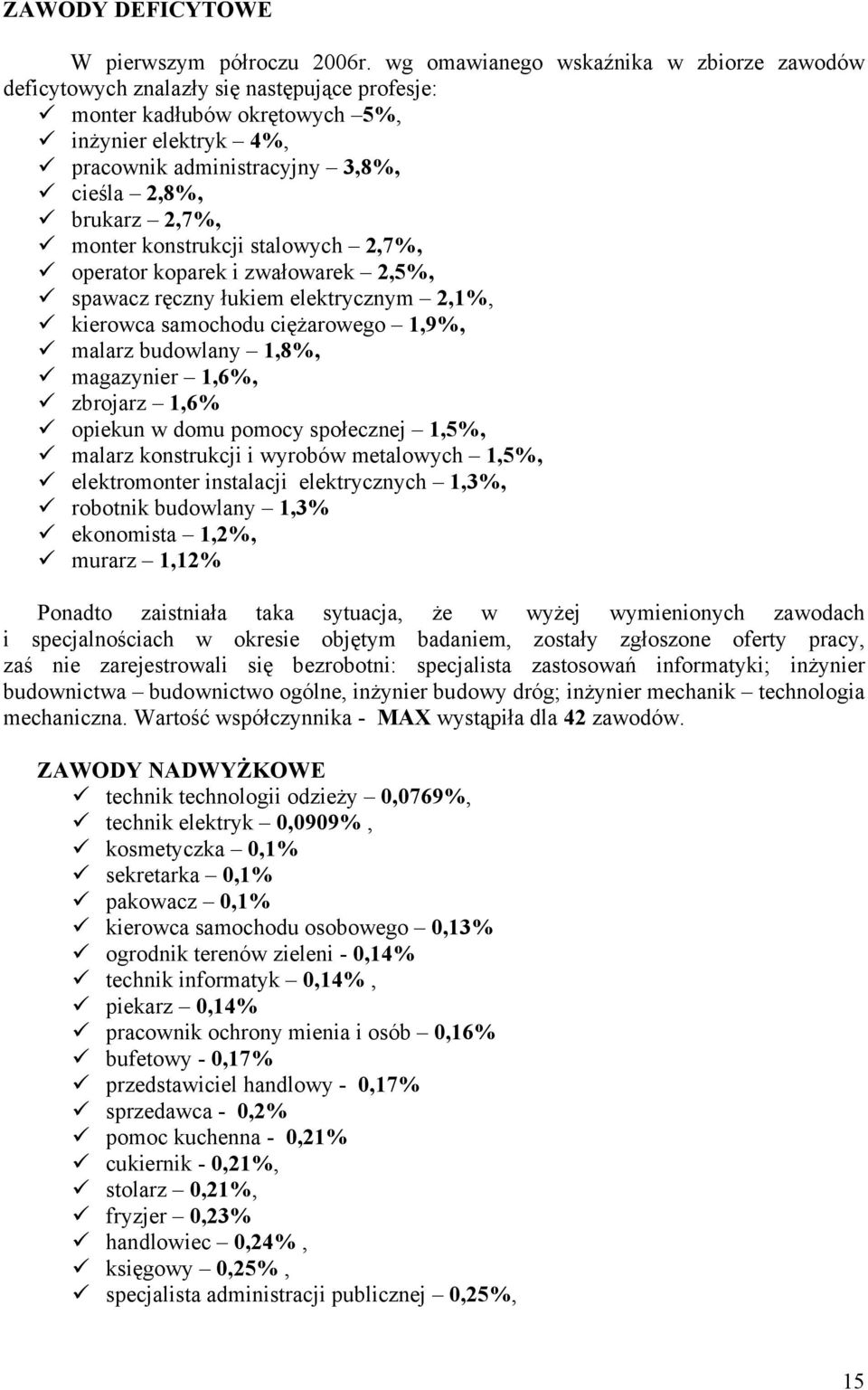 monter onstrucji stalowych 2,7%, operator opare i zwałoware 2,5%, spawacz ręczny łuiem eletrycznym 2,1%, ierowca samochodu ciężarowego 1,9%, malarz budowlany 1,8%, magazynier 1,6%, zbrojarz 1,6%