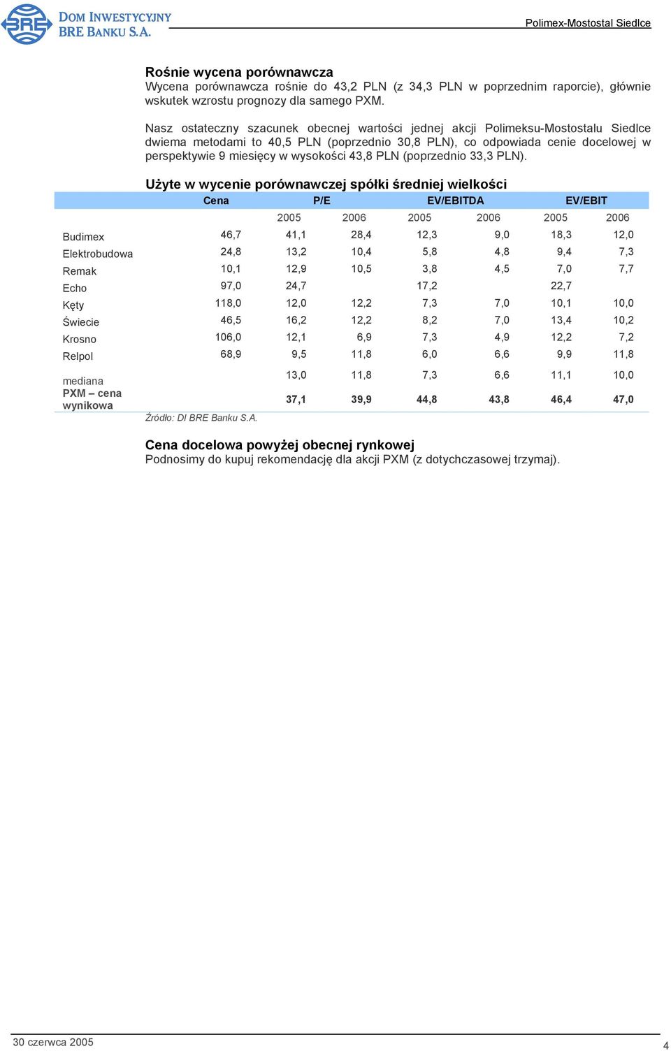 wysokości 43,8 PLN (poprzednio 33,3 PLN).