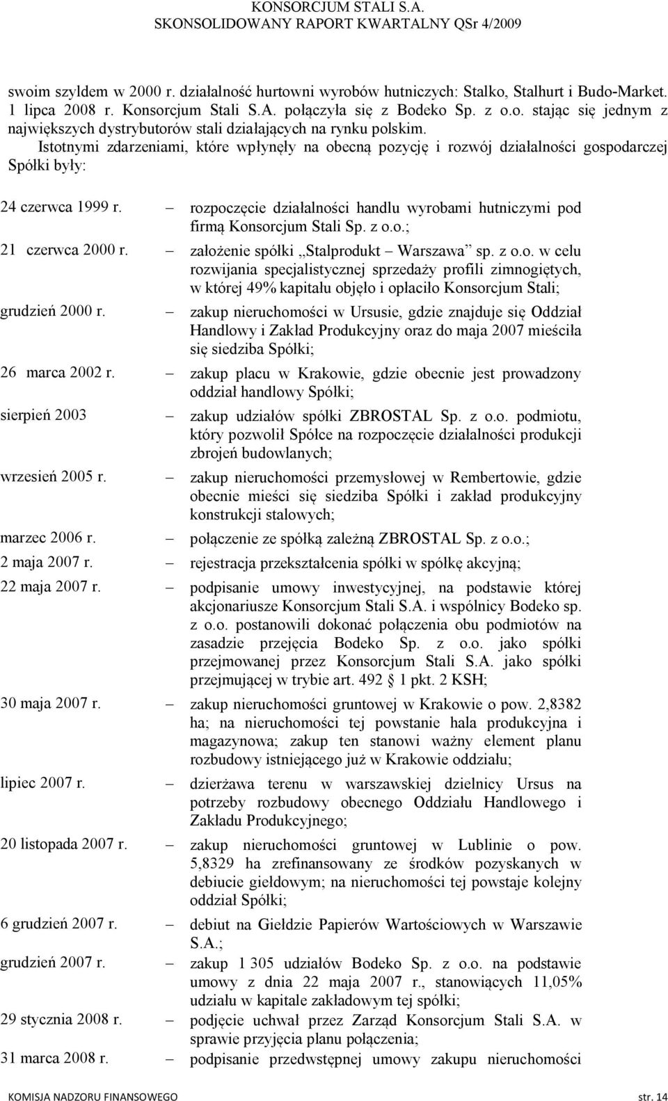 - rozpoczęcie działalności handlu wyrobami hutniczymi pod firmą Konsorcjum Stali Sp. z o.o.; 21 czerwca 2000 r. - założenie spółki Stalprodukt Warszawa sp. z o.o. w celu rozwijania specjalistycznej sprzedaży profili zimnogiętych, w której 49% kapitału objęło i opłaciło Konsorcjum Stali; grudzień 2000 r.