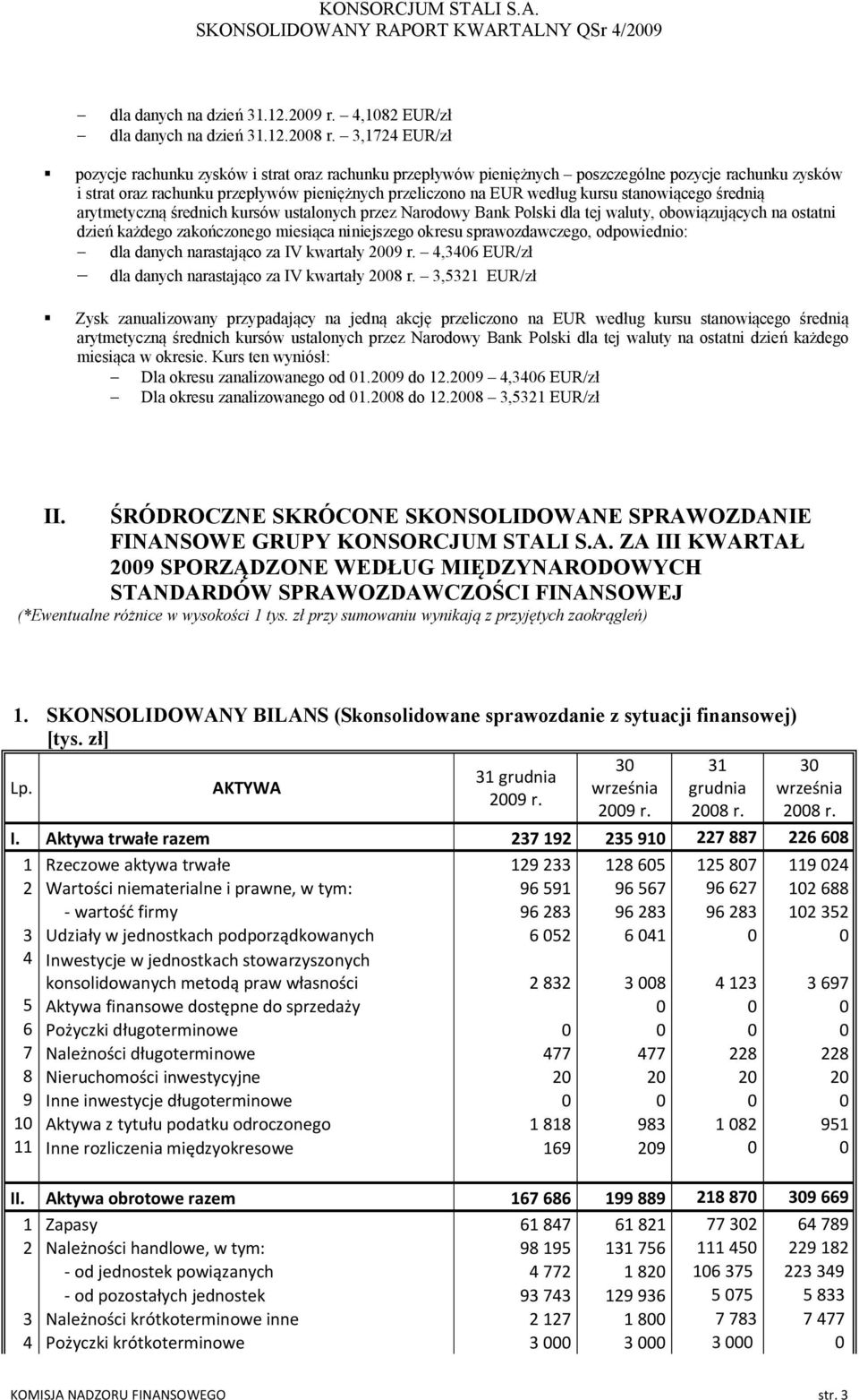 według kursu stanowiącego średnią arytmetyczną średnich kursów ustalonych przez Narodowy Bank Polski dla tej waluty, obowiązujących na ostatni dzień każdego zakończonego miesiąca niniejszego okresu