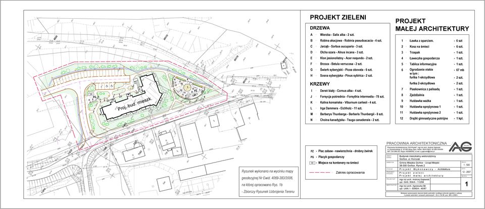 79 PROJEKT ZIELENI DRZEWA A W S x 2 s tᖧ叧 B R j R ps u 4 s tᖧ叧 C J ą S us u up 3 s tᖧ叧 D O s A us 3 s tᖧ叧 PROJEKT MAŁEJ ARCHITEKTURY 1 2 3 ᐗ喷 p 匧ᖧ叧 K s T p ś 匧 6 s t 6 s tᖧ叧 1 s tᖧ叧 302.18 303.30 303.