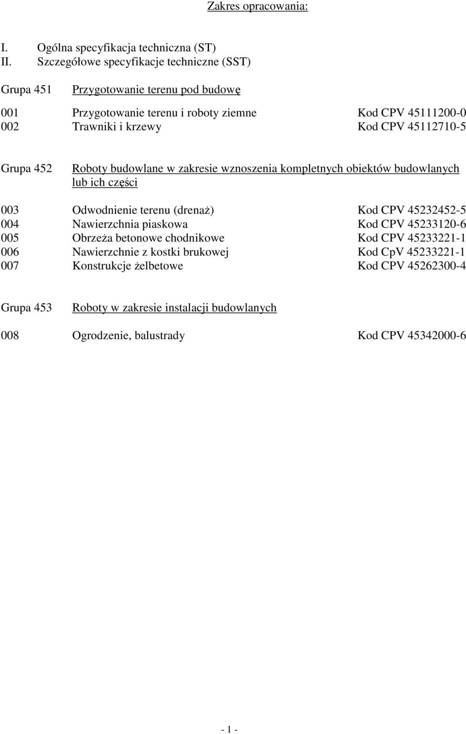 45112710-5 Grupa 452 Roboty budowlane w zakresie wznoszenia kompletnych obiektów budowlanych lub ich części 003 Odwodnienie terenu (drenaŝ) Kod CPV 45232452-5 004