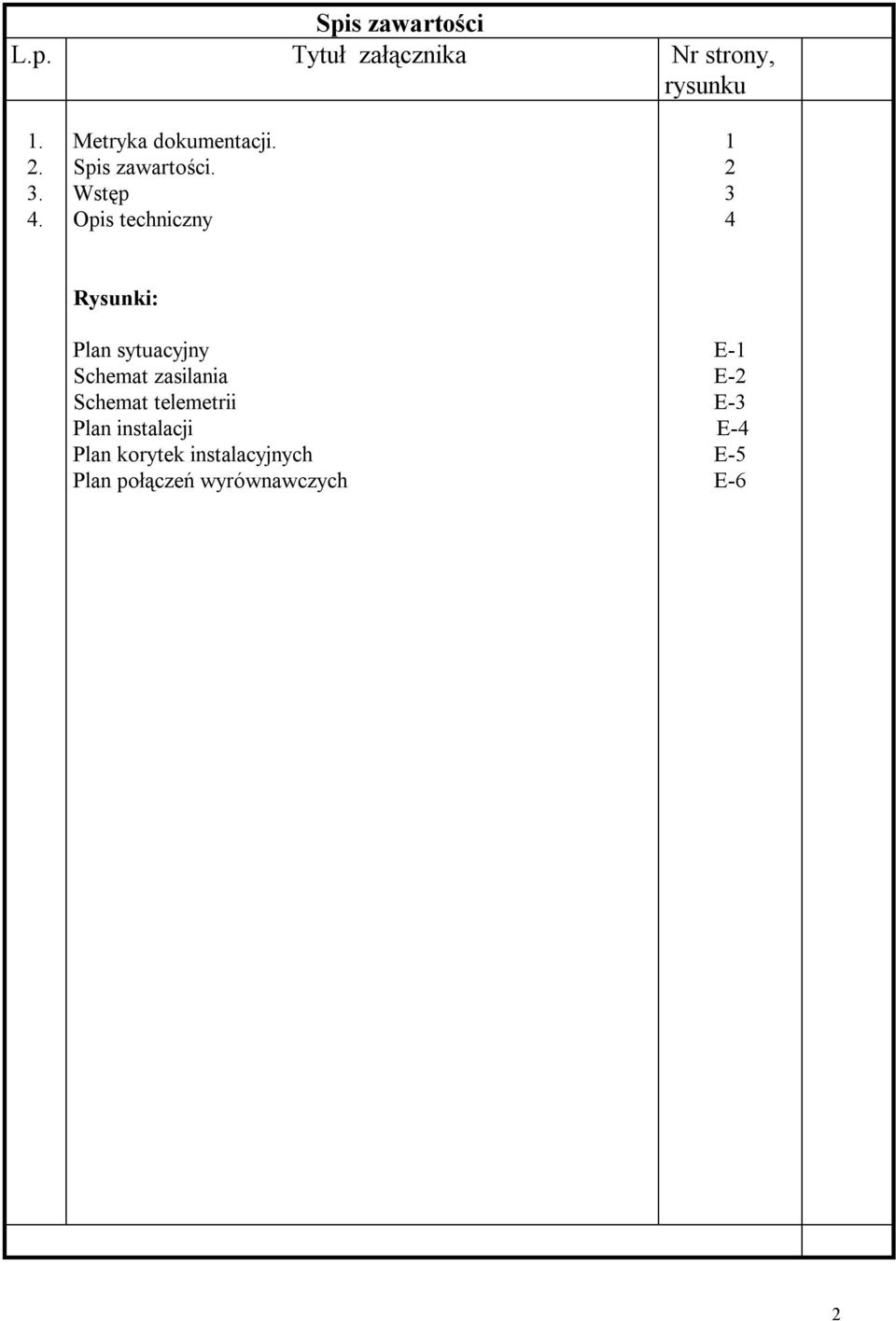 Wstęp Opis techniczny 1 2 3 4 Rysunki: Plan sytuacyjny Schemat zasilania