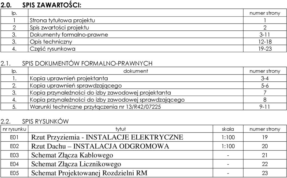 Kopia przynależności do izby zawodowej sprawdzającego 8 5. Warunki techniczne przyłączenia nr 13/R42/