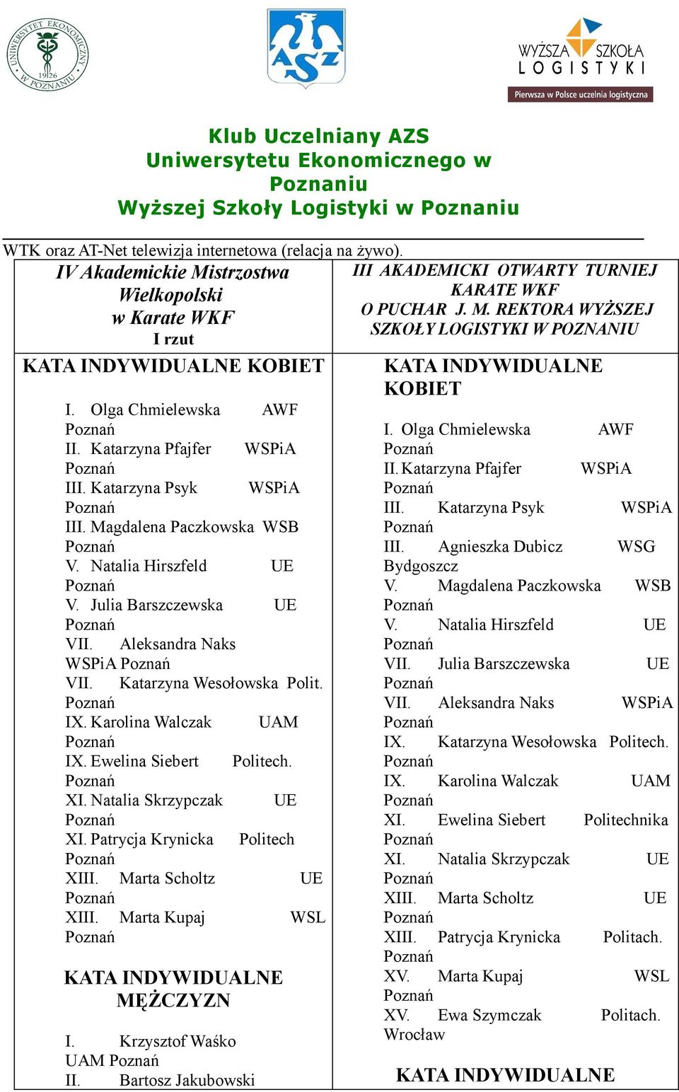 REKTORA WYŻSZEJ w Karate WKF SZKOŁY LOGISTYKI W POZNANIU I rzut KATA INDYWIDUALNE Olga Chmielewska AWF Katarzyna Pfajfer WSPiA Katarzyna Psyk WSPiA Magdalena Paczkowska WSB Natalia Hirszfeld Julia