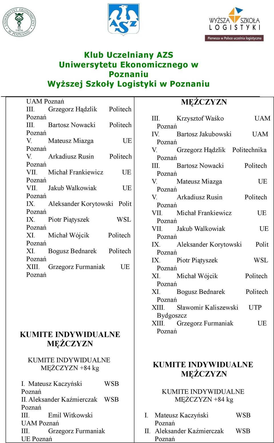 Krzysztof Waśko I Bartosz Jakubowski Grzegorz Hądzlik nika Bartosz Nowacki Mateusz Miazga Arkadiusz Rusin V Michał Frankiewicz V Jakub Walkowiak Aleksander