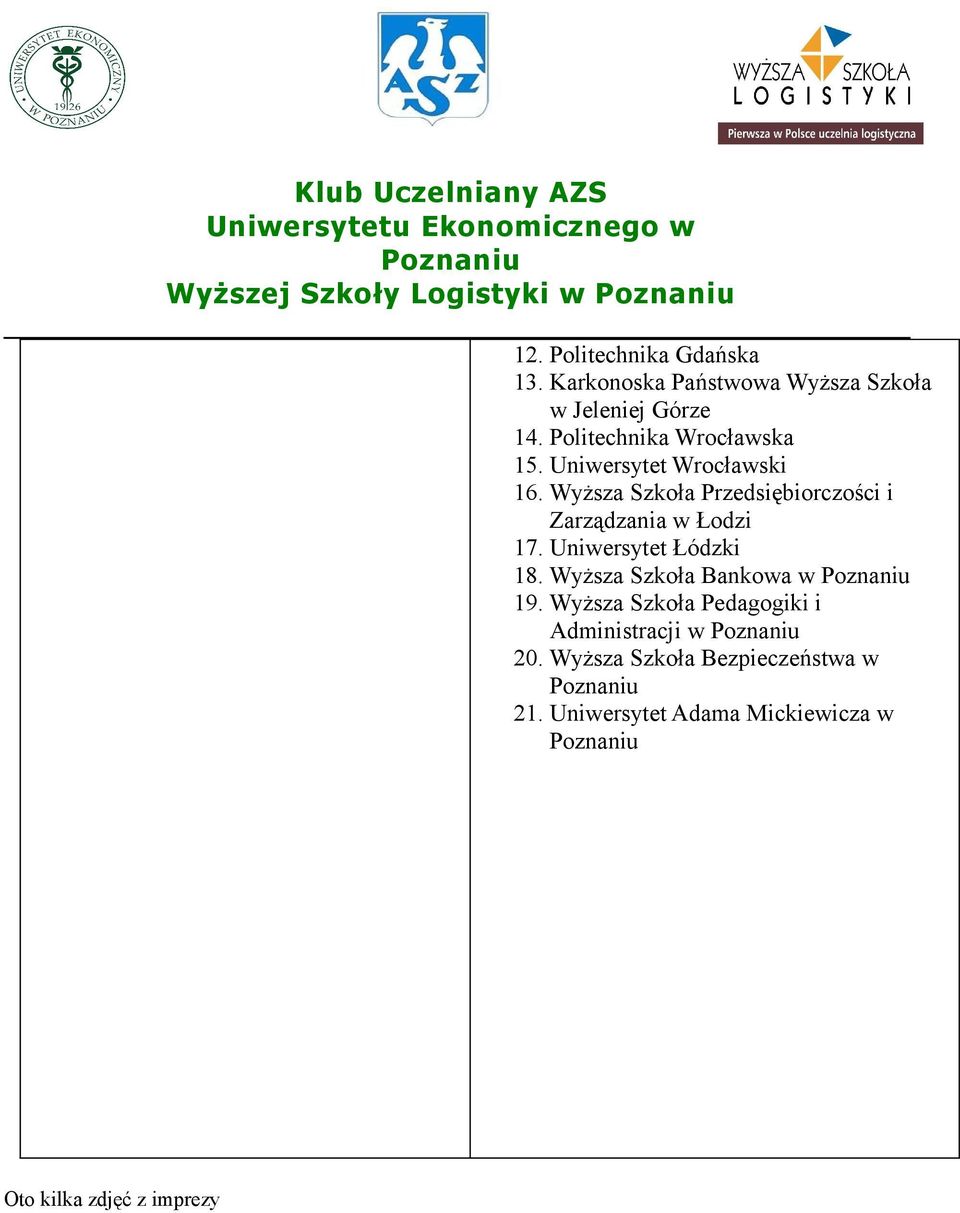 Uniwersytet Wrocławski 16. Wyższa Szkoła Przedsiębiorczości i Zarządzania w Łodzi 17.