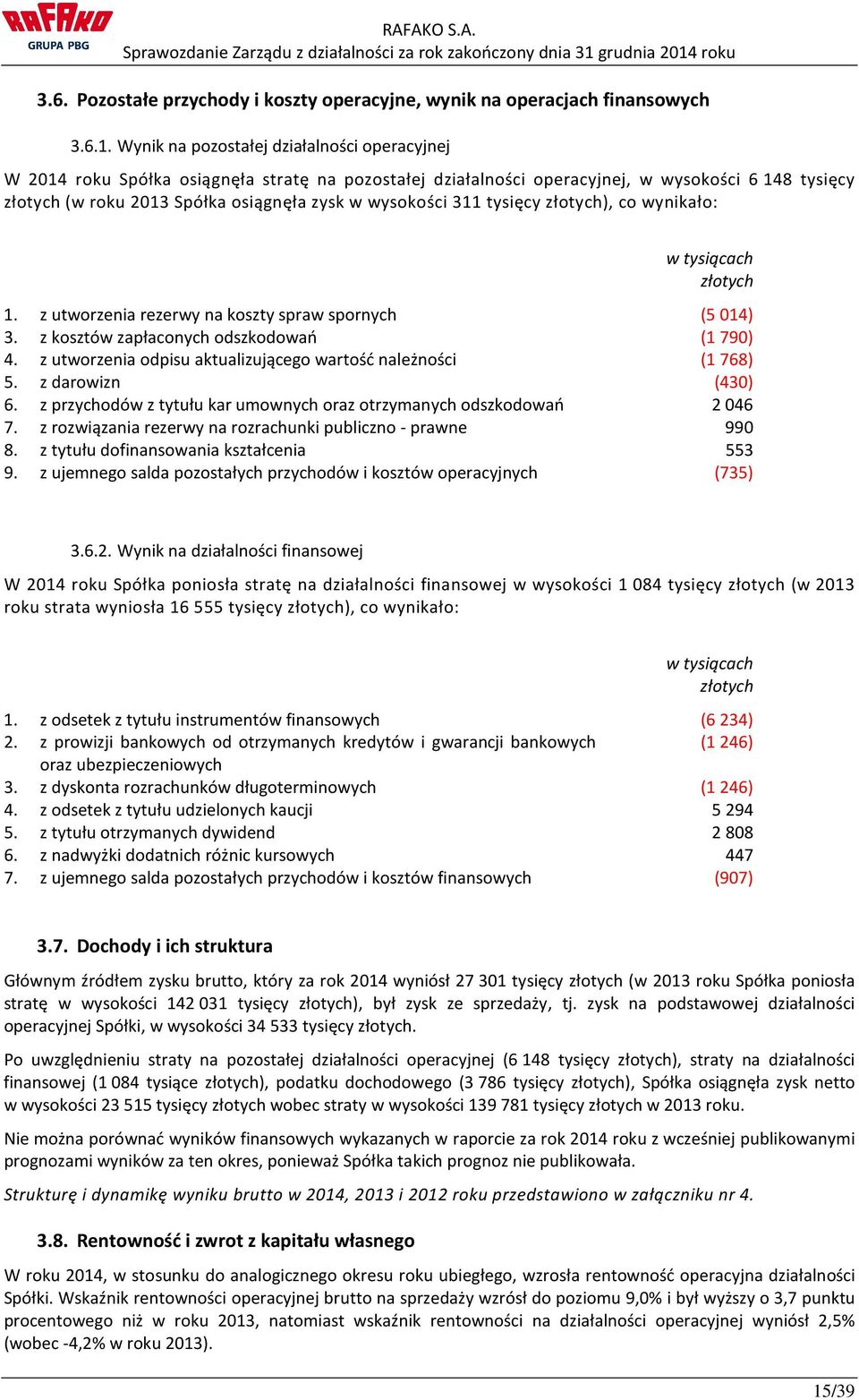 wysokości 311 tysięcy złotych), co wynikało: w tysiącach złotych 1. z utworzenia rezerwy na koszty spraw spornych (5014) 3. z kosztów zapłaconych odszkodowań (1790) 4.