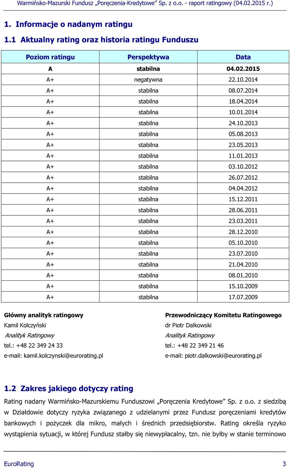 12.2011 A+ stabilna 28.06.2011 A+ stabilna 23.03.2011 A+ stabilna 28.12.2010 A+ stabilna 05.10.2010 A+ stabilna 23.07.2010 A+ stabilna 21.04.2010 A+ stabilna 08.01.2010 A+ stabilna 15.10.2009 A+ stabilna 17.