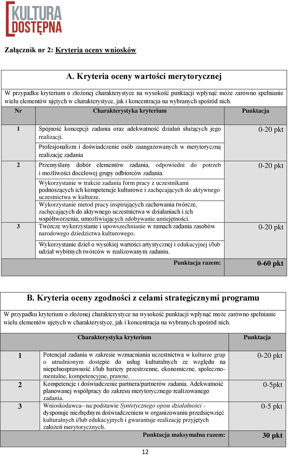 koncentracja na wybranych spośród nich. Nr Charakterystyka kryterium Punktacja 1 Spójność koncepcji zadania oraz adekwatność działań służących jego realizacji.