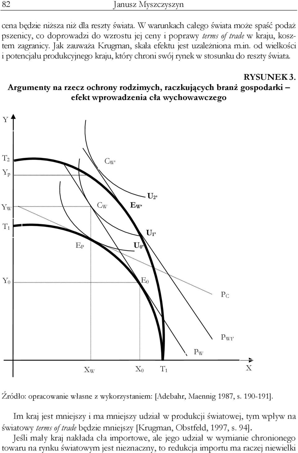 od wielkości i potencjału produkcyjnego kraju, który chroni swój rynek w stosunku do reszty świata. Y RYSUNEK 3.